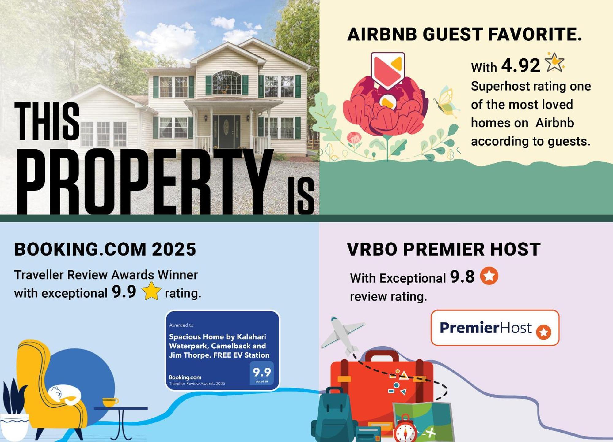 Spacious Home By Kalahari Waterpark, Camelback And Jim Thorpe, Free Ev Station Albrightsville Eksteriør billede